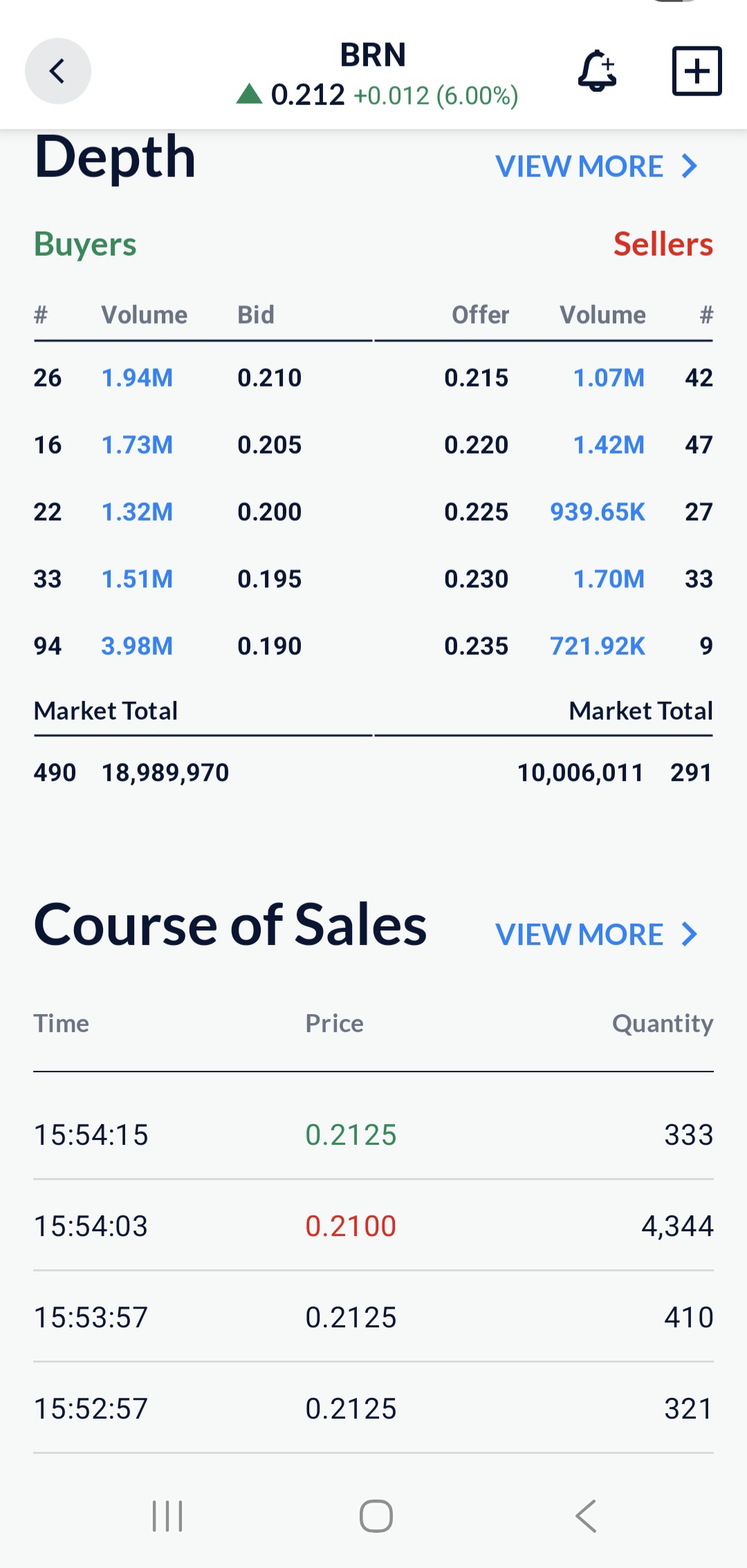 Screenshot_20250827_155443_CMC Invest.jpg