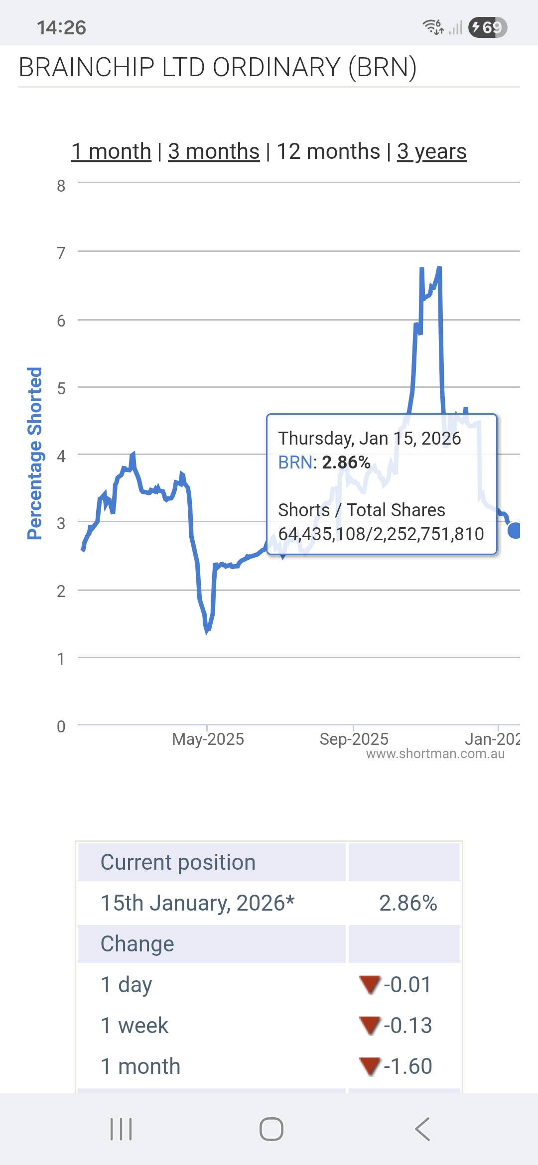 Screenshot_20260121_142629_Samsung Internet.jpg