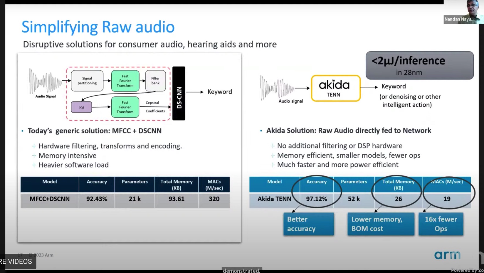 Simplifying Raw Audio.jpg