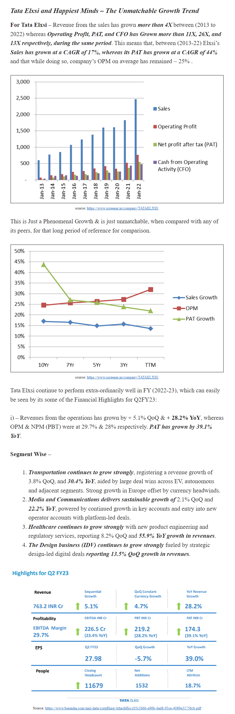 TATA ELXSI ARTICLE JAN 23 (G).png