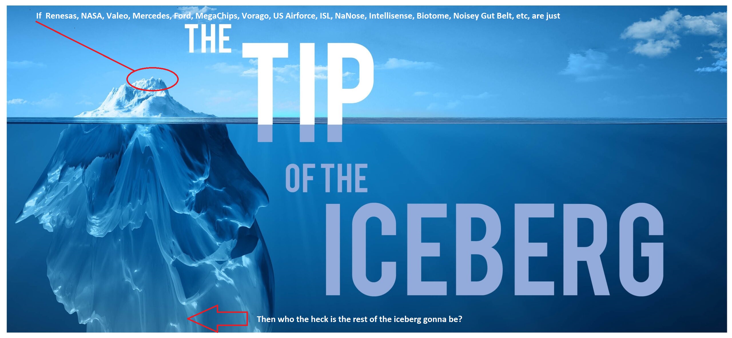 tipoftheiceberg-scaled.jpeg