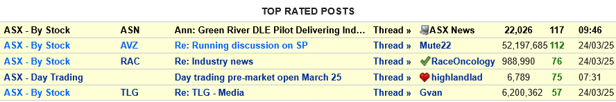 Top 5 !!!.png