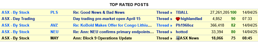 # Top 5.png