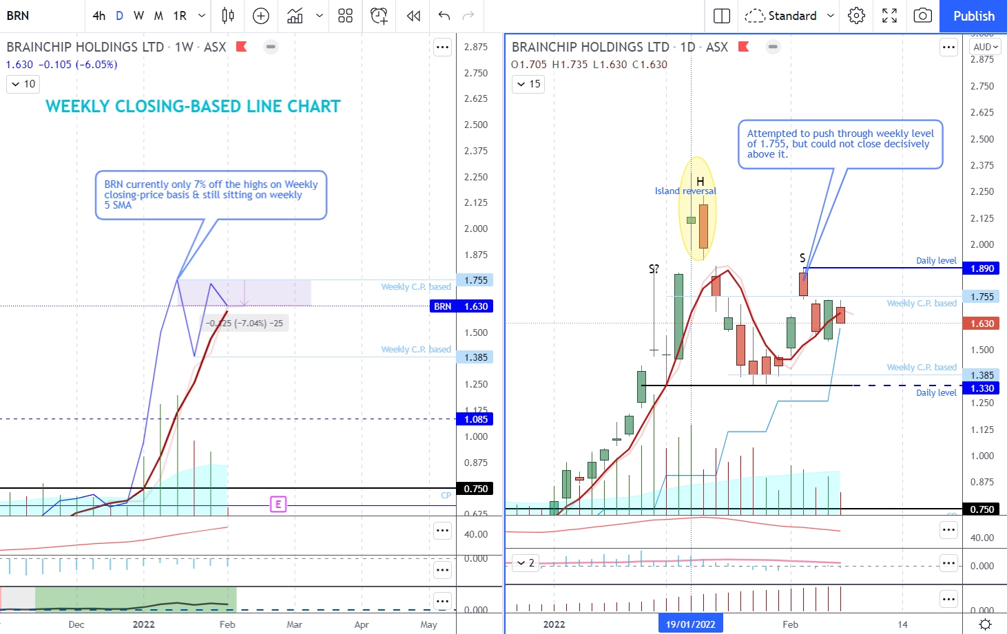 TradingView_7OsbawJ1V2.jpg