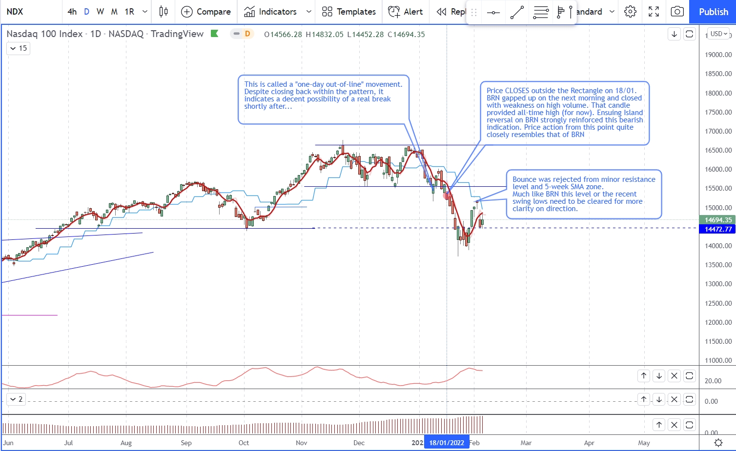 TradingView_T76aUAHxuK.jpg