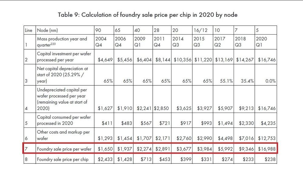 tsmc-5nm.jpg