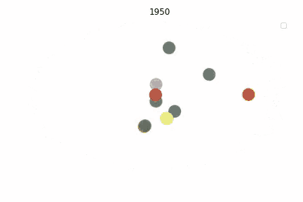 years-dots.gif