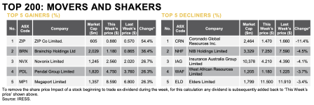 Movers & shakers.png