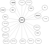 1659513025335.png