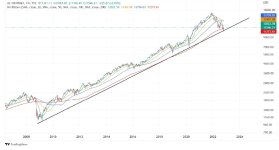 TradingView Chart — TradingView_page-0001.jpg