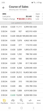 Screenshot_20221031_155349_CommSec.jpg