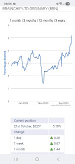 Screenshot_20251028_085627_Samsung Internet.jpg