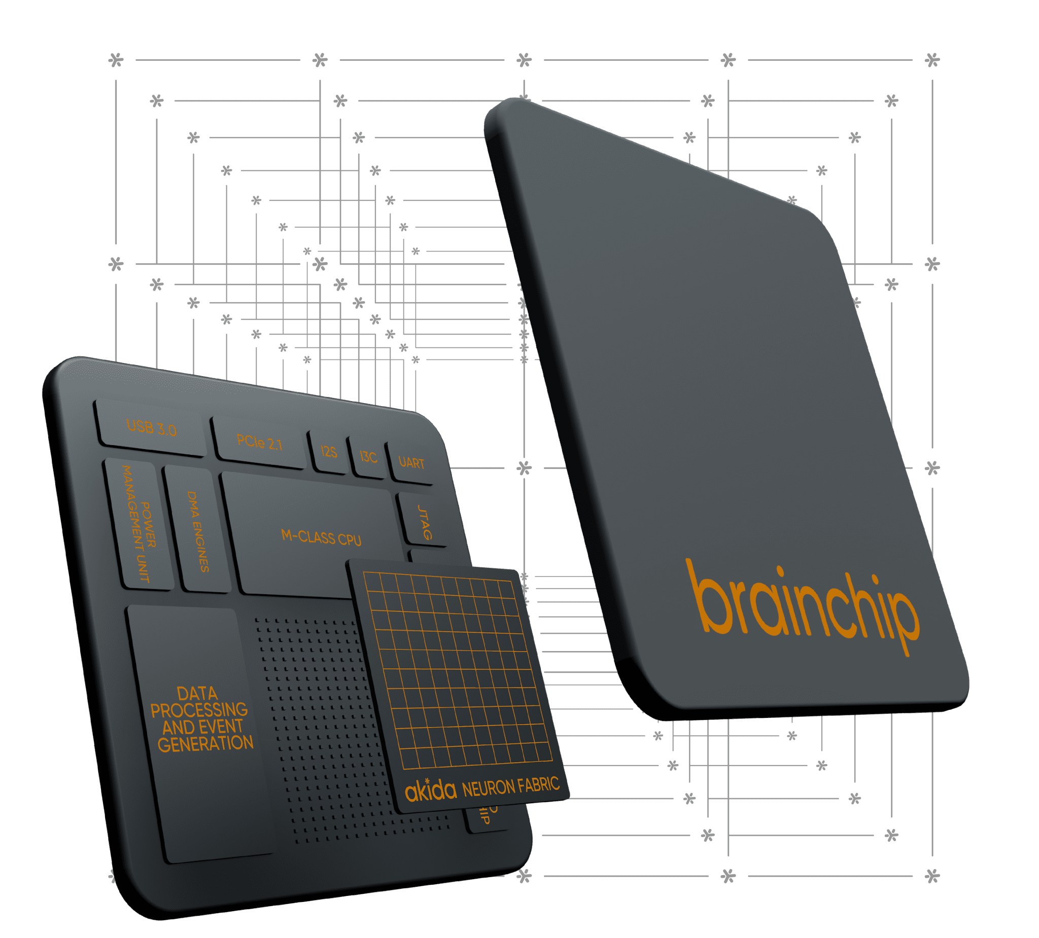 BrainChip Powers Cyberthreat Tool