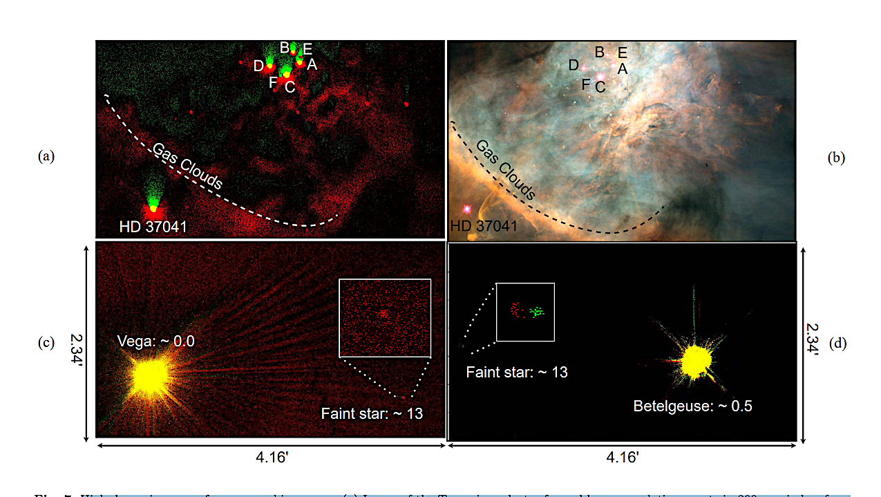 Neuromorphic Cameras in Astronomy: Unveiling the Future of Celestial Imaging Beyond Conventional Limits