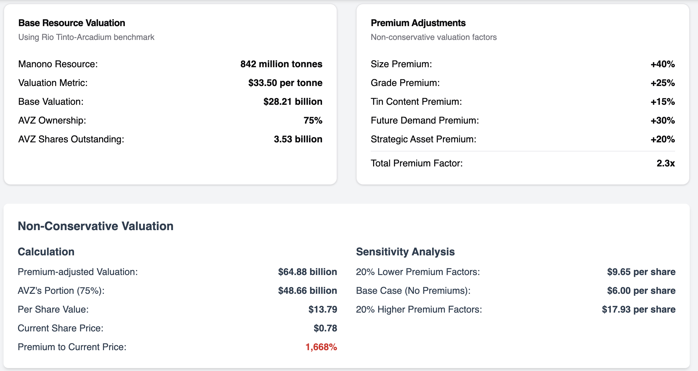 Screenshot 2025-05-26 at 4.25.39 pm.png