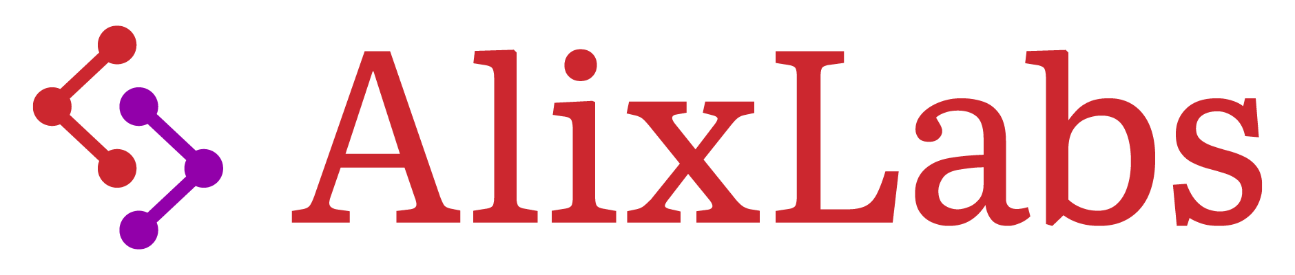 www.alixlabs.com
