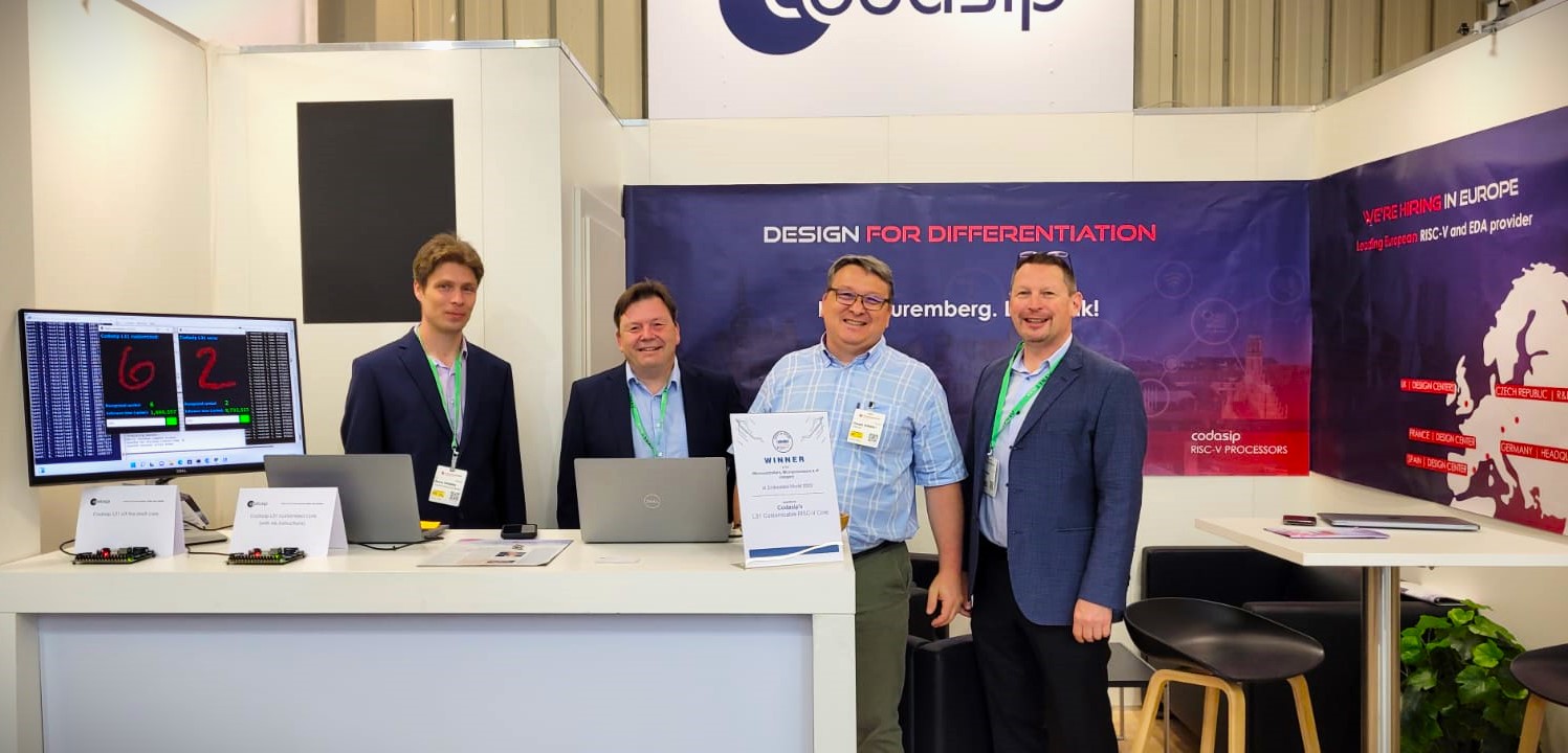codasip.com
